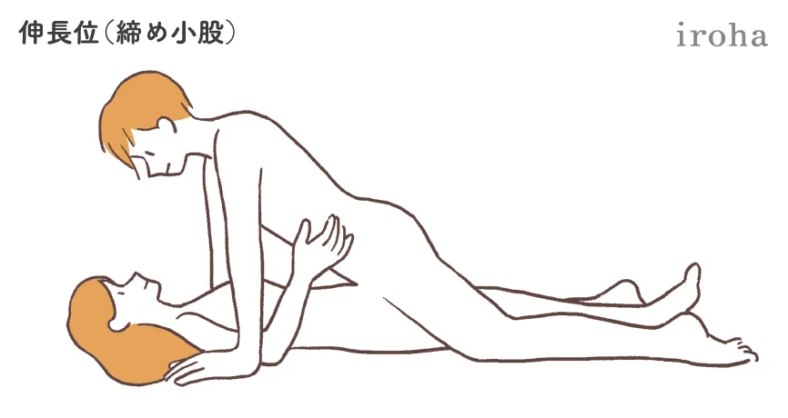 正常位 足 正常位でのセックスのやり方を画像で解説 | 種類はいくつ知ってる？ ｜ iro iro iroha 女性のきもちよさに寄り添う情報をお届けします