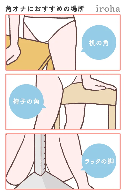 角オナにおすすめな場所_図解