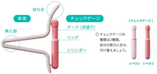 ケーゲルチェッカーの仕組み_紹介画像