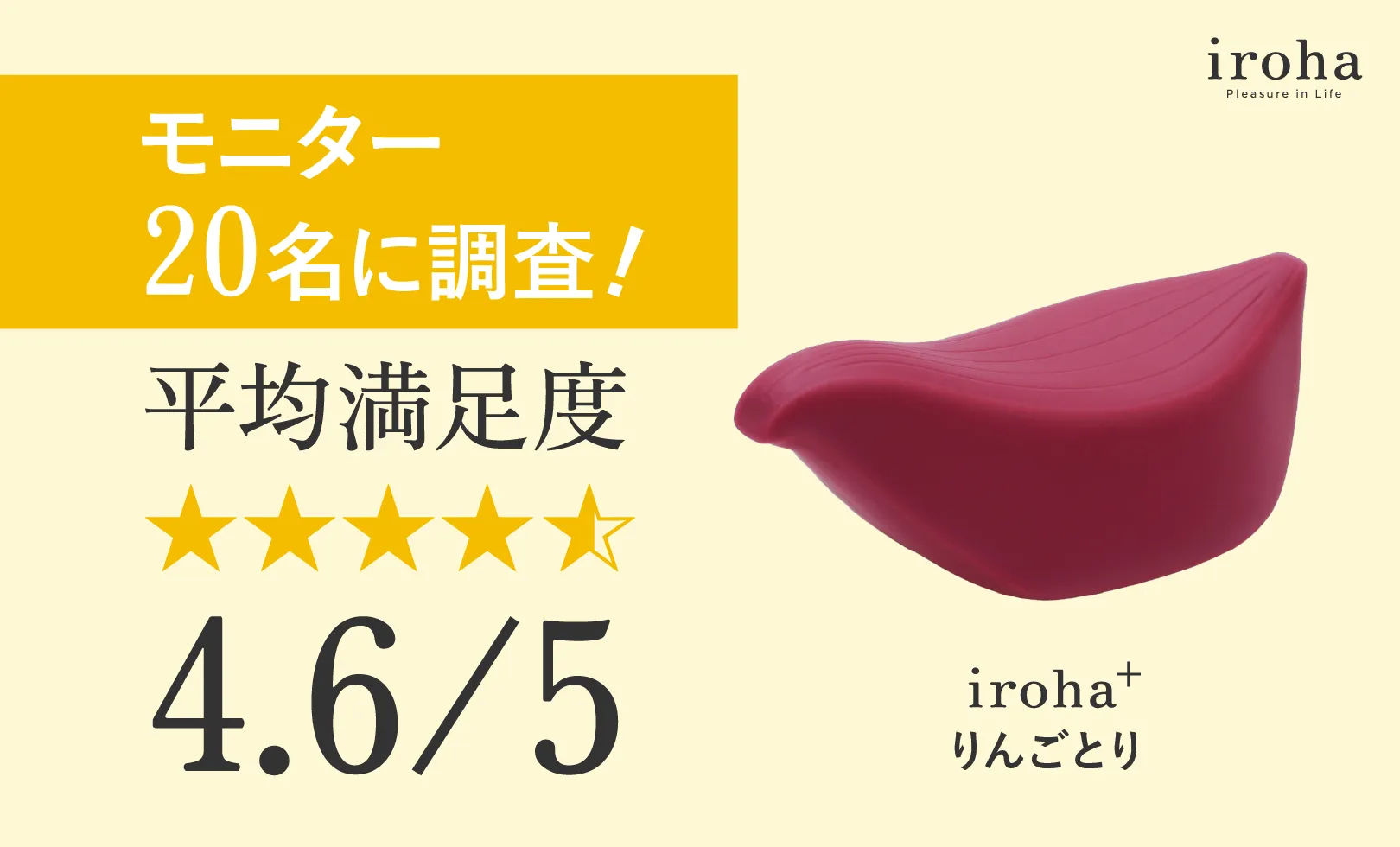 iroha＋りんごとり