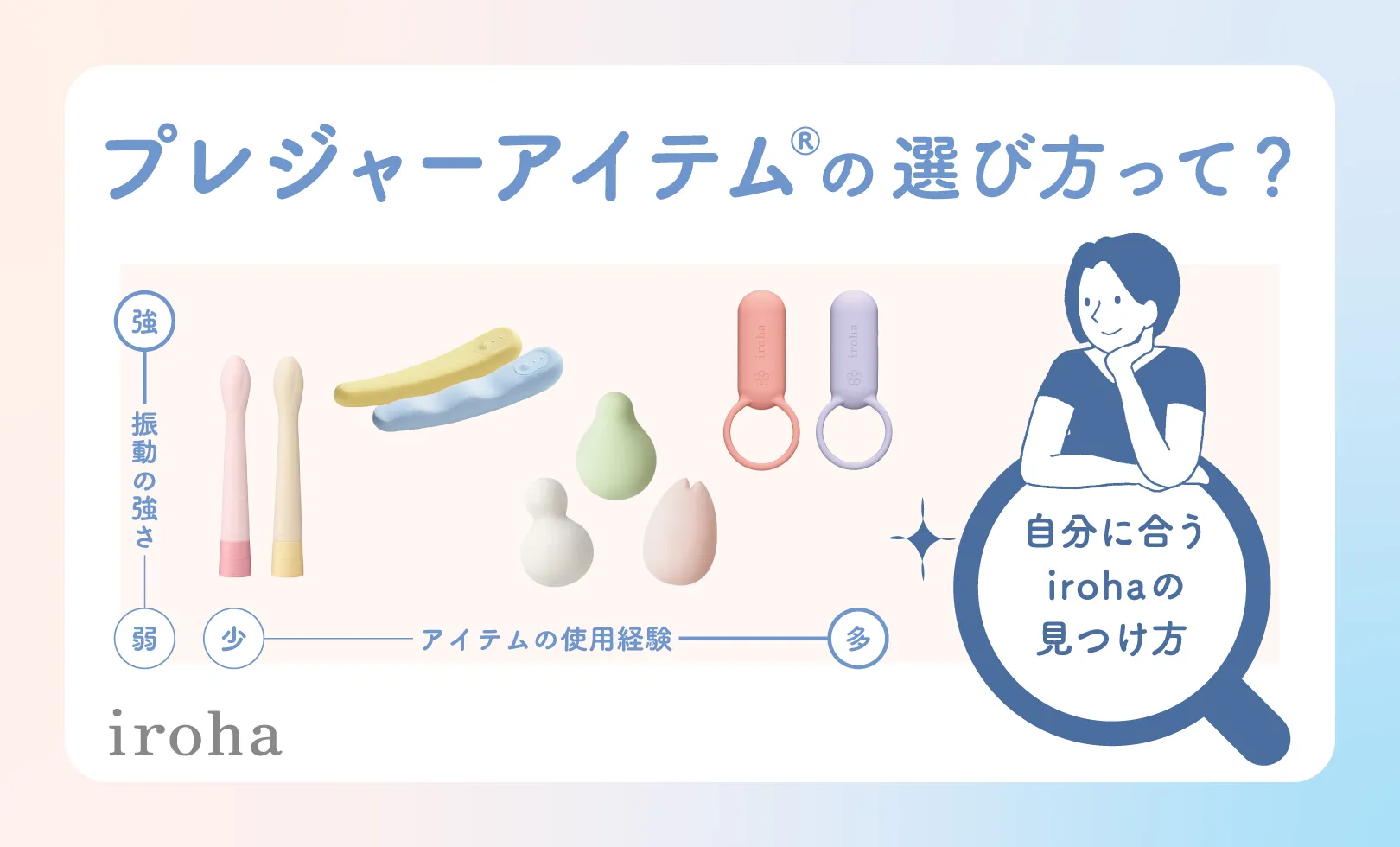 プレジャーアイテムマップ_アイキャッチ画像